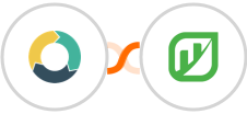 ActiveDEMAND + Rentvine Integration