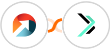 ActiveDEMAND + Sempico Solutions SMS Integration