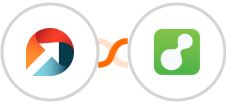 ActiveDEMAND + ServiceM8 Integration
