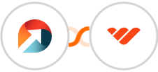 ActiveDEMAND + Whop Integration