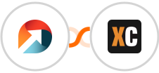 ActiveDEMAND + X-Cart (5.5.1) Integration