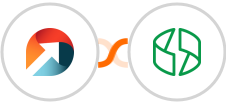 ActiveDEMAND + Zoho Billing Integration
