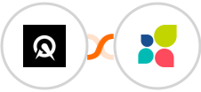 Acuity Scheduling + Act-On Integration