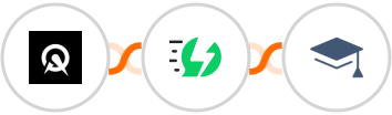 Acuity Scheduling + AiSensy + Miestro Integration