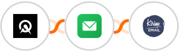 Acuity Scheduling + BillionVerify + Kirim.Email Integration