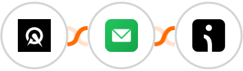 Acuity Scheduling + BillionVerify + Omnisend-legacy Integration
