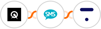 Acuity Scheduling + Burst SMS + Thinkific Integration