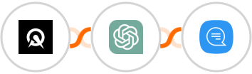 Acuity Scheduling + ChatGPT + Wassenger Integration