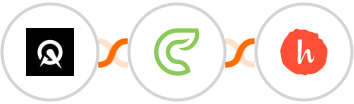 Acuity Scheduling + Clinked + Handwrytten Integration