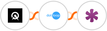 Acuity Scheduling + Dotloop + Knack Integration