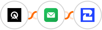 Acuity Scheduling + EmailVerify + 2Chat Integration