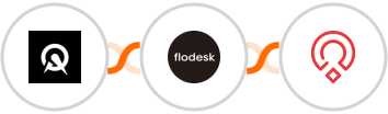 Acuity Scheduling + Flodesk + Zoho Recruit Integration
