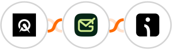 Acuity Scheduling + Gamalogic + Omnisend-legacy Integration
