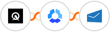 Acuity Scheduling + Hubstaff + MSG91 Integration