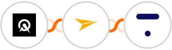 Acuity Scheduling + Mailjet + Thinkific Integration