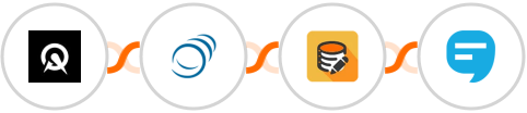 Acuity Scheduling + PipelineCRM + Data Modifier + SimpleTexting Integration