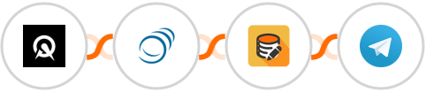 Acuity Scheduling + PipelineCRM + Data Modifier + Telegram Integration