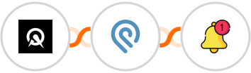 Acuity Scheduling + Podio + Push by Techulus Integration