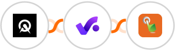 Acuity Scheduling + Productive.io + SMS Gateway Hub Integration