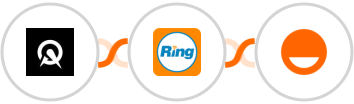 Acuity Scheduling + RingCentral + Rise Integration