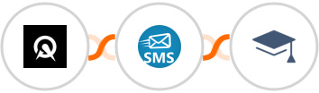 Acuity Scheduling + sendSMS + Miestro Integration