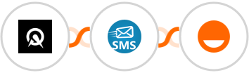 Acuity Scheduling + sendSMS + Rise Integration