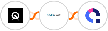 Acuity Scheduling + SMSLink  + Coassemble Integration