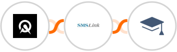 Acuity Scheduling + SMSLink  + Miestro Integration