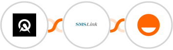 Acuity Scheduling + SMSLink  + Rise Integration