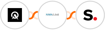 Acuity Scheduling + SMSLink  + Simplero Integration