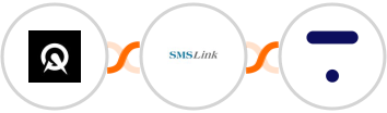 Acuity Scheduling + SMSLink  + Thinkific Integration