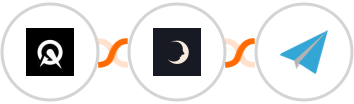 Acuity Scheduling + Sniffmail + Aero Workflow Integration