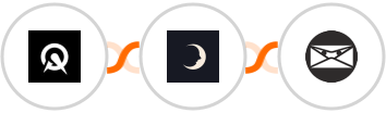 Acuity Scheduling + Sniffmail + Invoice Ninja Integration