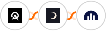 Acuity Scheduling + Sniffmail + Jellyreach Integration