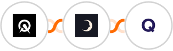 Acuity Scheduling + Sniffmail + Qwary Integration