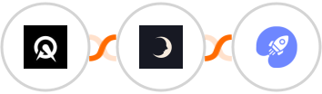 Acuity Scheduling + Sniffmail + WiserNotify Integration