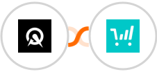 Acuity Scheduling + ThriveCart Integration