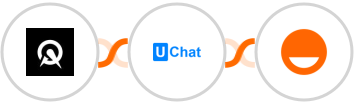 Acuity Scheduling + UChat + Rise Integration