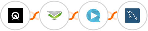 Acuity Scheduling + Verifalia + WebinarGeek + MySQL Integration