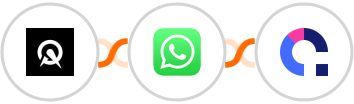 Acuity Scheduling + WhatsApp + Coassemble Integration