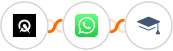 Acuity Scheduling + WhatsApp + Miestro Integration