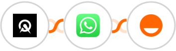 Acuity Scheduling + WhatsApp + Rise Integration