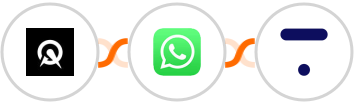 Acuity Scheduling + WhatsApp + Thinkific Integration