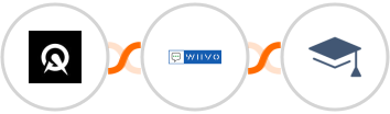 Acuity Scheduling + WIIVO + Miestro Integration