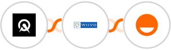 Acuity Scheduling + WIIVO + Rise Integration