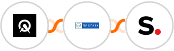 Acuity Scheduling + WIIVO + Simplero Integration
