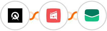 Acuity Scheduling + Workast + Email It Integration