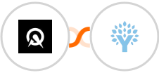 Acuity Scheduling + You Need A Budget (YNAB) Integration