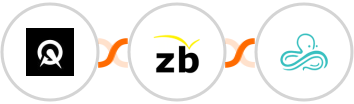 Acuity Scheduling + ZeroBounce + Syncro Integration