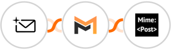 Acumbamail + Mailifier + MimePost Integration